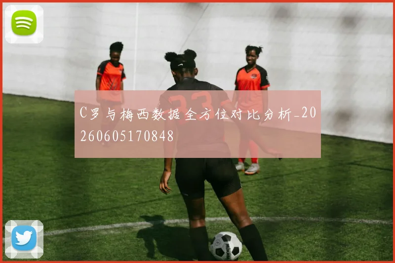 C罗与梅西数据全方位对比分析_20260605170848